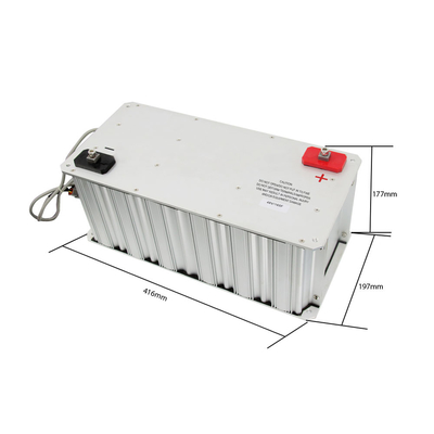 পোর্টেবল IP30 48V সুপারক্যাপাসিটর মডিউল মাল্টিসসিন কোন বিস্ফোরণ নয়