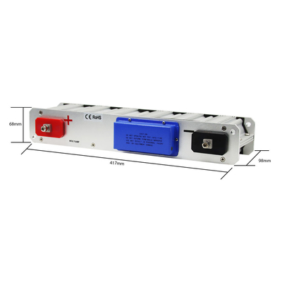 সুপার ক্যাপাসিটর প্যাক ডেটাশিট হাই পাওয়ার GHT 16V108FL সাইজ: 220*132*98